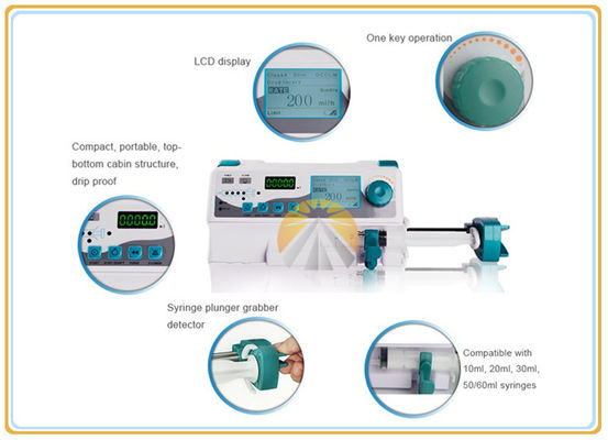 Professional Single Syringe Infusion Pump 86.0k-106.0kPa Operating Atmospheric Pressure